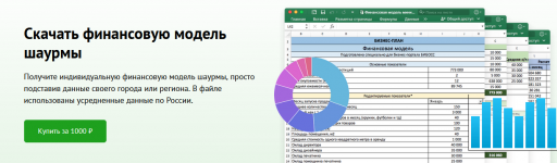 Скачать [БиБосс] Финансовая модель шаурмы с бизнес планом (2022).png