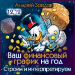 andrej-zrelov-vash-finansovyj-grafik-na-god-stroim-i-interpretiruem-2023.png andrej-zrelov-vash-finansovyj-grafik-na-god-stroim-i-interpretiruem-2023.png