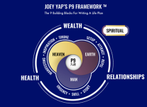 joey-yap-period-9-2023.png