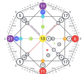 svetlana-smirnova-matrica-sudby.png svetlana-smirnova-matrica-sudby.png