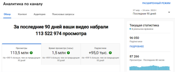 philipo-milliony-prosmotrov-v-youtube-shorts-ispolzuja-nejroseti-2023.png
