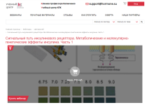 klinika-kalinchenko-signalnyj-put-insulinovogo-receptora-chast-1-2021.png