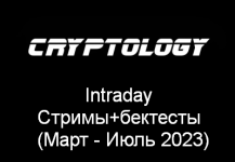 cryptology-intraday-strimy-bektesty-mart-ijul-2023.png