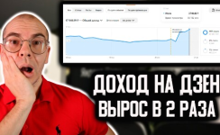 filin-maksim-zarabotok-na-dzen-zakrytyj-chatik-dlja-platnyx-podpischikov-2023.png