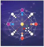 beloe-solnce-prognostika-po-matrice-sudby-2023.png