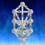 velimira-ritual-sefiry-jesod-2024.png