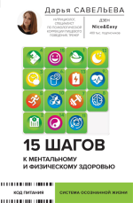 15 шагов к ментальному и физическому здоровью.png