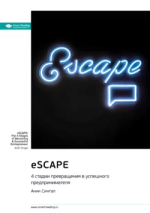 12. eSCAPE 4 стадии превращения в успешного предпр.png 12. eSCAPE 4 стадии превращения в успешного предпр.png