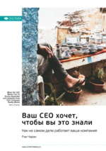 14. Ваш CEO хочет.png 14. Ваш CEO хочет.png