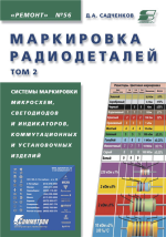 Маркировка радиодеталей. Том 2.png Маркировка радиодеталей. Том 2.png