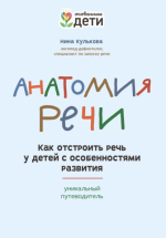 20. Анатомия речи. Как отстроить ре.png 20. Анатомия речи. Как отстроить ре.png