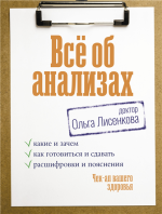 Всё об анализах какие и з.png