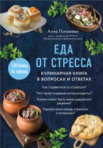 Еда от стресса. Кулинарна.png