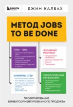 Метод Jobs.jpg Метод Jobs.jpg