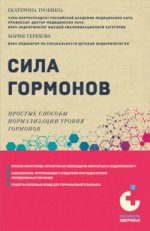 Сила гормон.jpg Сила гормон.jpg