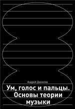 Ум, голос и паль.png Ум, голос и паль.png