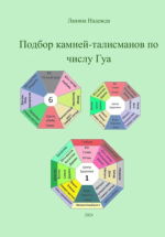 Подбор камней-талисманов по числу Гуа [Надежда Лапина].png