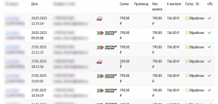 Система промо-статей [Андрей Золотарев].png