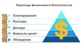Скачать [Дмитрий Карпачев] Дети и деньги 2.0 (2023).png