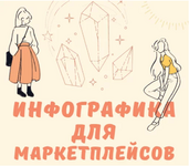 Скачать [Кристина Киселева] Инфографика для маркетплейсов (2023).png