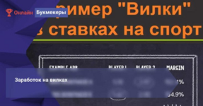 nikita-kot-zarabatyvaem-do-10-000-r-v-den-s-pomoschju-vilok-na-stavkax-2023.png