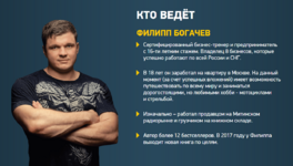 filipp-bogachev-sytyj-prodazhnik-uspeshnyj-marketolog.png