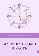 albina-matriks-matrica-sudby-i-kasty.jpg