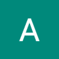 Aanglika